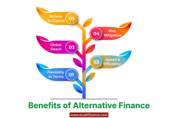 Benefits of Alternative Finance