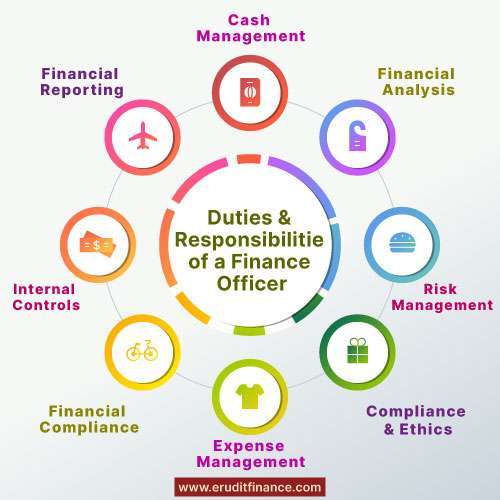 Duties and Responsibilities of a Finance Officer