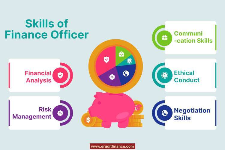 Finance Officer Skills