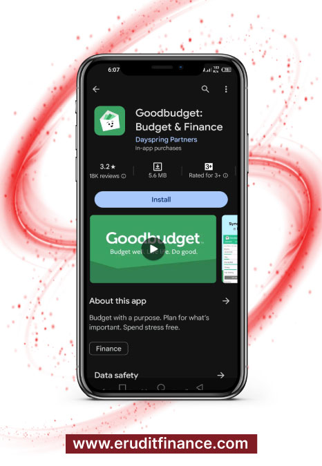 Goodbudget App