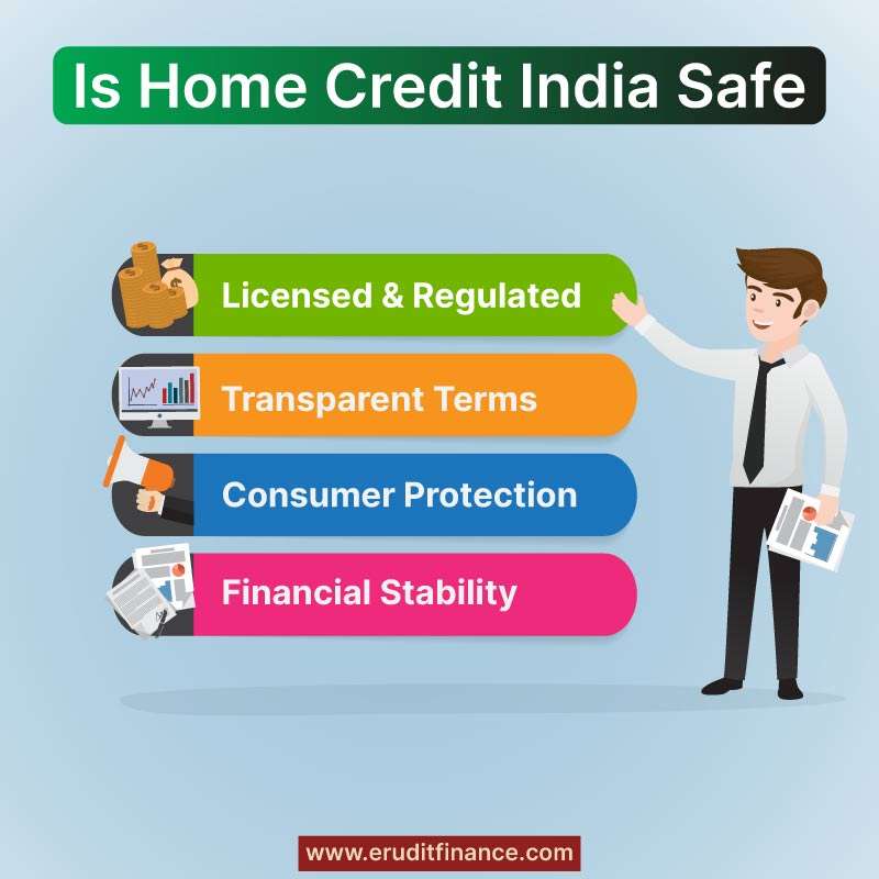 Is Home Credit India Safe