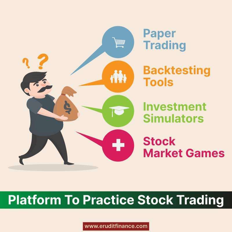 Practice Stock Trading for Free