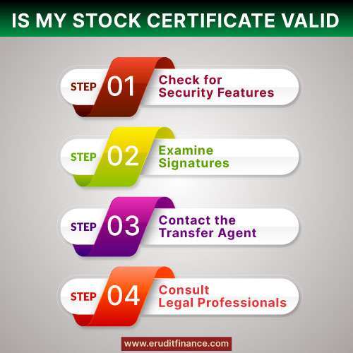 Is My Stock Certificate Valid